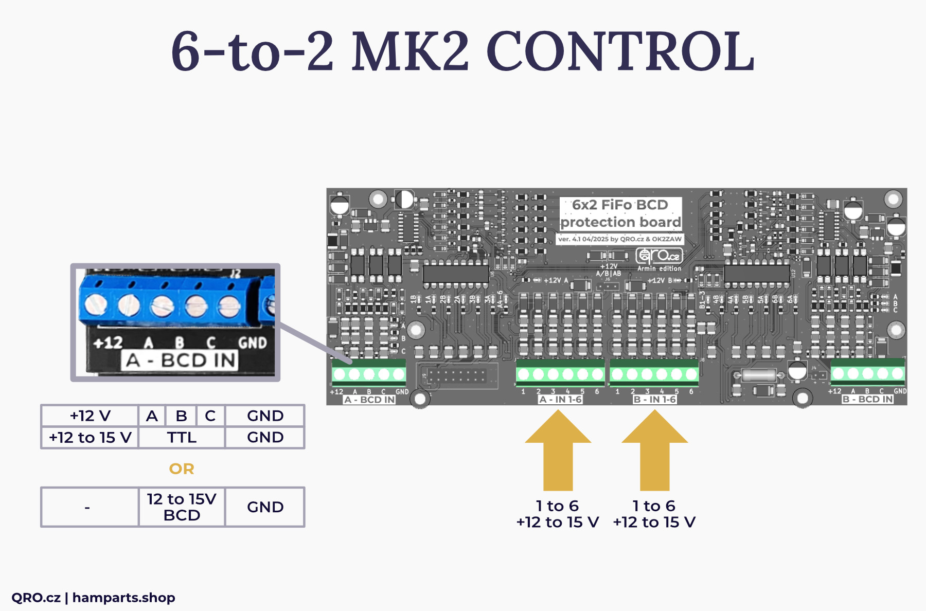 6-to-2 swith MK2 IND-I version with BCD by qro.cz hamparts.shop